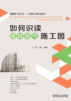 如何识读建筑电气施工图在线阅读