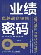 业绩密码:卓越政企销售在线阅读
