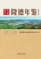 隆德年鉴.2018