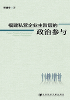 福建私营企业主阶层的政治参与