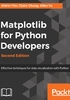 Matplotlib for Python Developers