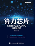 算力芯片：高性能CPU/GPU/NPU微架构分析