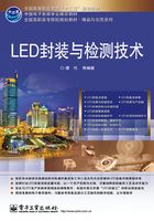 LED封装与检测技术