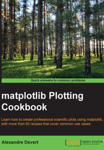 matplotlib Plotting Cookbook