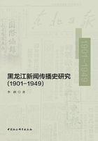 黑龙江新闻传播史研究（1901—1949）