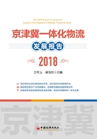 京津冀一体化物流发展报告(2018)在线阅读