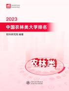 2023中国农林类大学排名在线阅读