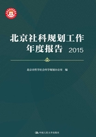 北京社科规划工作年度报告（2015）在线阅读