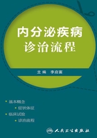 内分泌疾病诊治流程