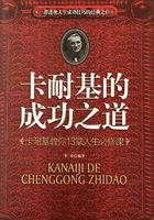 卡耐基的成功之道：卡耐基教你13堂人生必修课在线阅读