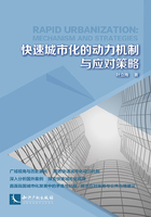 快速城市化的动力机制与应对策略在线阅读
