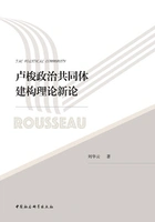 卢梭政治共同体建构理论新论在线阅读