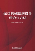 振动机械创新设计理论与方法在线阅读