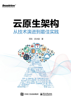 云原生架构：从技术演进到最佳实践在线阅读