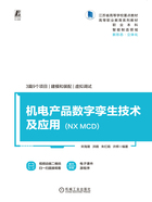 机电产品数字孪生技术及应用（NX MCD）