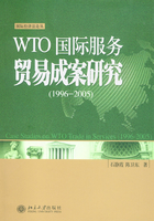 WTO国际服务贸易成案研究(1996-2005)