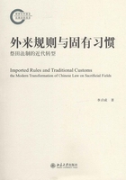 外来规则与固有习惯：祭田法制的近代转型在线阅读