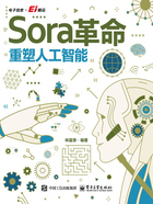 Sora革命：重塑人工智能