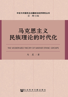 马克思主义民族理论的时代化（中亚与中国西北边疆政治经济研究丛书）在线阅读