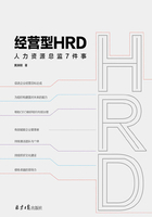 经营型HRD：人力资源总监7件事在线阅读