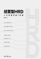 经营型HRD:人力资源总监7件事在线阅读