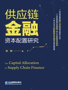 供應(yīng)鏈金融資本配置研究在線閱讀
