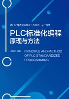 PLC标准化编程原理与方法在线阅读