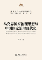 马克思国家治理思想与中国国家治理现代化（北大马克思主义哲学研究丛书）在线阅读