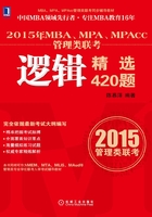 2015年MBA、MPA、MPAcc管理类联考逻辑精选420题在线阅读