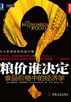 粮价谁决定在线阅读
