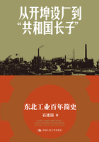 从开埠设厂到“共和国长子”：东北工业百年简史在线阅读