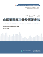 2018—2019年中国消费品工业发展蓝皮书在线阅读