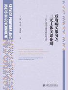 政府购买服务之三元主体关系论辩：以广佛都市圈实践经验为例在线阅读