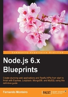 Node.js 6.x Blueprints