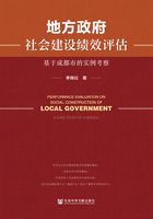 地方政府社会建设绩效评估：基于成都市的实例考察在线阅读