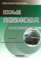 HXN5型内燃机车乘务员