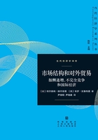 市场结构和对外贸易：报酬递减、不完全竞争和国际经济在线阅读