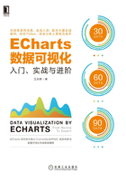 ECharts数据可视化：入门、实战与进阶在线阅读