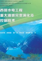 西部水电工程重大滑坡灾变演化及控制技术在线阅读