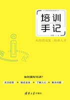 培訓(xùn)手記：從經(jīng)營(yíng)出發(fā)培養(yǎng)人才在線閱讀