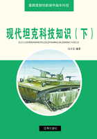现代坦克科技知识（下）（最具震撼性的装甲战车科技）