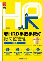 老HRD手把手教你做岗位管理：实操版（第二版）