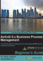 Activiti 5.x Business Process Management Beginner's Guide