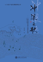 冲浪之歌：上海电视的创业创新案例（1958-1998）