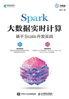 Spark大数据实时计算：基于Scala开发实战