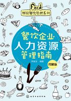 餐饮企业人力资源管理指南（图解版）在线阅读