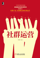 社群運營在線閱讀